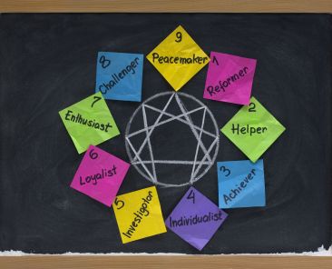 "enneagram of personality - nine distinct types and their interrelationships (reformer, helper, acheiver, individualist, investigator, loyalist, enthusiast, challenger, peacemaker) presented with colorful crumpled sticky notes, white chalk on blackboard"